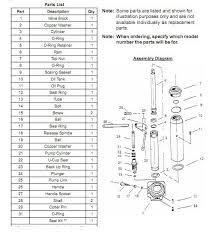 Rebuilding A Hydraulic Floor Jack 19 Steps With Pictures Instructables