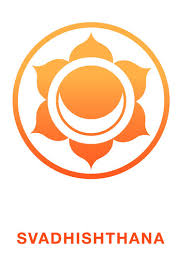 The sacral chakra is the second chakra. Focus On The Sacral Chakra Health Wellbeing