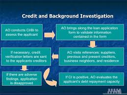 B1 Mf Lending Procedures 1