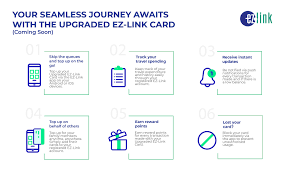 Download id card from the link given bellow.ms word. Simplygo Pilot Programme To Expand Use Of Adult Ez Link Cards Cna