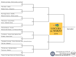 March Music Madness 2019 Spanishplans Org