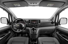 Image result for Galvanized Silver 2015 City Express