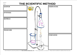 Free Worksheet Elementary Level Scientific Method In 2020 Scientific Method Worksheet Free Scientific Method For Kids Scientific Method Free