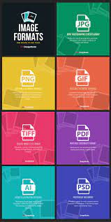Diy Designers The Different Image File Formats When To Use Them Infographic In 2020 Learning Graphic Design Graphic Design Tips Graphic Design Lessons