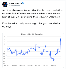 Are you thinking about adding bitcoin (btc) to your cryptocurrency portfolio? Btc Outperforming Stock Market Amid Covid 19 Cryptovantage