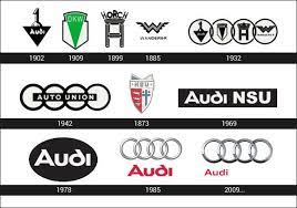 Logo Audi History Audi Logo Logos Meaning Logos