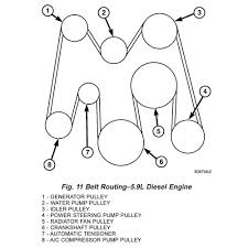 03 12 6 7l Dodge Cummins Gates Hd Serpentine Belt A C