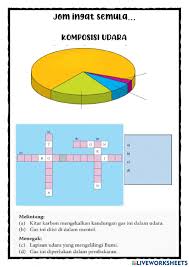 Kitar nutrien dalam ekosistem other contents 7 1 Komposisi Udara Interactive Worksheet