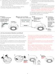 It is compact and can be placed on a shelf or hung, the light flashes every minute to let you know its working. 8dl6carbon Monoxide Detector User Manual 20180228 V1 Sixexhibit 9 2 Manual Honeywell
