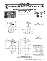 Kennedy Valve Ul Fm Butterfly Valves 11 1