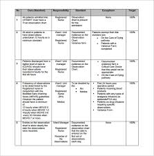 Patient Medical Chart Example Www Bedowntowndaytona Com