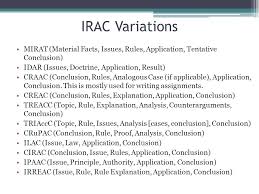 Issue, rule, analysis, and conclusion. Agenda Questions Irac Issue Rule Relevant Law Analysis Conclusion Writing Assignment Ppt Download