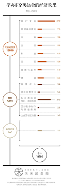 東京奧運即將開幕 憂心疫情擴散亦期待經濟復甦 | 2020 年東京奧運．殘奧會因新冠疫情擴大而被迫延期一年，疫情至今仍未趨緩，不少人對於延期開辦抱持懷疑態度，但東京奧運終於將於 7 月 23 日至 8 月 8 日期間舉行，殘奧則於 8月 24 日至 9 月 5 日期間舉行。 æˆ'ä»¬è¿˜èƒ½çœ‹åˆ°ä¸œäº¬å¥¥è¿ä¼šå—