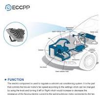 Heater Blower Motor Fan Resistor Air Conditioning Replacement Parts ECCPP  fit for 2001-2009 Volvo S60 /1999-2009 Volvo S80 /2001-2007 Volvo V70 ...