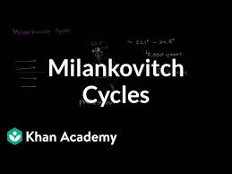 Milankovitch theory describes the collective effects of changes in the earth's movements upon its climate, named after serbian geophysicist and astronomer milutin milanković, who worked on it during first world war internment. Milankovitch Cycles Precession And Obliquity Video Khan Academy