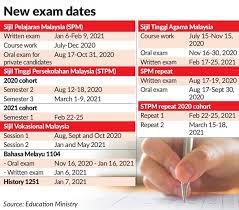 Process the online application form. Mixed Reactions To New Exam Dates The Star
