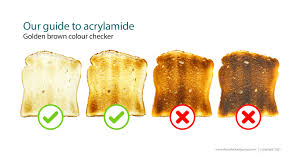 How to defrost food safely. Food Safety Knowledge