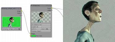 Image result for Blender3D