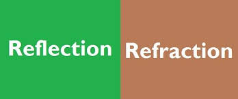 And light hitting the eyes you are looking at, is both refracted and reflected. Difference Between Reflection And Refraction With Comparison Chart Key Differences