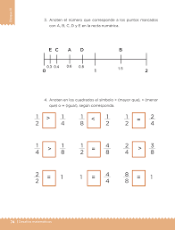 Libro de ciencias naturalesdescripción completa. Que Parte Es Bloque Iii Leccion 32 Apoyo Primaria