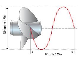 how to choose the right propeller for your boat practical