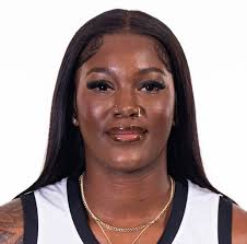 2025-26 NORTH TEXAS WOMEN'S BASKETBALL