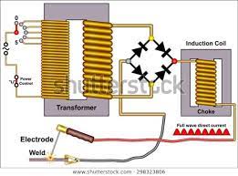 Find Arc Welding Machine Stock Images In Hd And Millions Of Other Royalty Free Stock Photos Il In 2020 Arc Welding Machine Welding Machine Electronic Circuit Projects