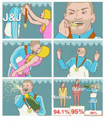 She had a headache and he had 2 or 3 dizzy spells standing up. J J Vaccine Going To Die In New Just Like This Meme Dankmemes