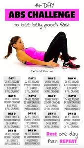Pin On Workout