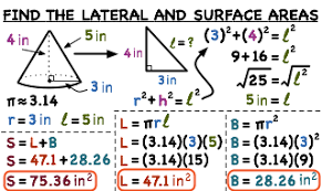 How Do You Find The Lateral And Surface Areas Of A Cone If You Don T Know The Slant Height Printable Summary Virtual Nerd