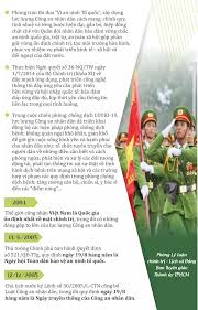 Ngày dân số thế giới. Ovwnthgtieunim