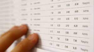 Începând cu 14 iunie 2021, sălile. Rezultate Bacalaureat 2020 In Ce Zi AfiÈ™eazÄƒ De Fapt Edu Ro Notele La Bac Impact