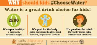 Americans seem to carry bottled water everywhere they go these days. Choose Water For Healthy Hydration Healthychildren Org