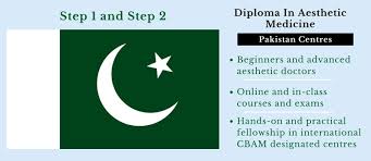 Certificate course is open to all medical physicians. A Road To Aesthetic Medicine Designations Board Certified Package