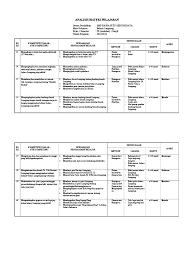 Rpp bahasa lampung kelas 5 semester 1. Silabus Bahasa Lampung Kelas Ix