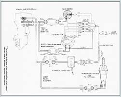 A wiring diagram is a simplified standard photographic depiction of an electrical circuit. Yamaha Outboard Wiring Harness Diagram Electrical Wiring Diagram Outboard Boat Wiring