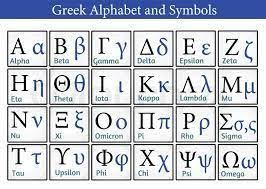 There are seven vowel letters in the greek alphabet. Pin On Sprachen Schriften Gestern Heute