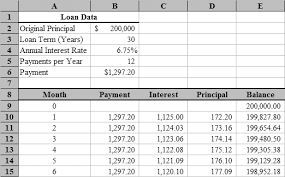 Amortization Schedules Excel 303 Amortization Schedule