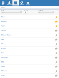 Learn about btc value, bitcoin cryptocurrency, crypto trading, and more. Crypdates Realtime Cryptocurrency Price Alerts Android Apps Appagg