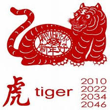 Chinese Year Of The Tiger Lovetoknow