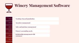Top 9 Winery Management Software Compare Reviews Features
