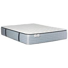 Buy and sell mattresses on trade me. Product Review Furniture Mart Colorado Denver Northern Colorado Fort Morgan Sterling Co