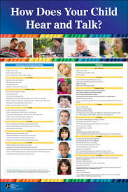 how does your child hear and talk poster english