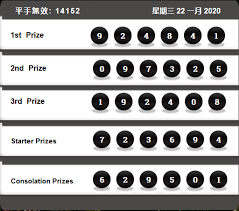 Result Mgmlotto 22 Januari 2020 Di 2020 Tanggal Sydney Kambing