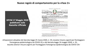 The dpcm and lms may be used to remove the unused bit in the image for image compression. Covid 19 Pubblicato Il Dpcm 17 Maggio 2020 Nuove Regole Per La Fase 2