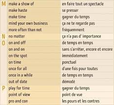 Apprendreanglais Learn French French Language Lessons French Flashcards