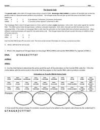 It is a biology campus based assessment 1st 6wks review. Transcription And Translation Worksheet Teachers Pay Teachers