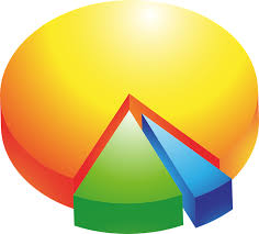 pie chart diagram statistics free vector graphic on pixabay