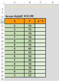 Perbedaan Fungsi Absolut Dan Semi Absolut Materi Belajar Kita