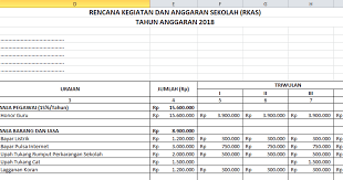 Contoh rkam bos madrasah 2021. Format Bos K8 Excel
